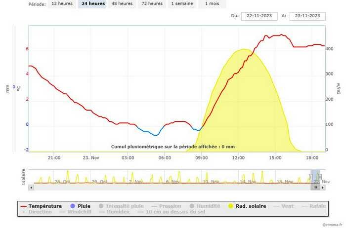 chart(5).jpeg.350a05f83dc761563d08e11bd2ceb491.jpeg