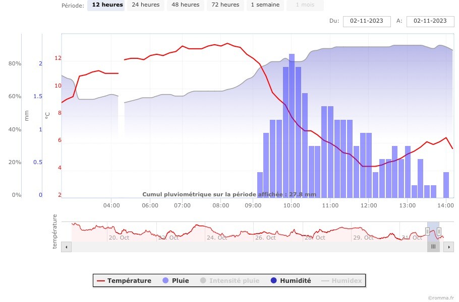 chart.jpeg.9813674fb2c0fd561d1b4eb2edc190d5.jpeg