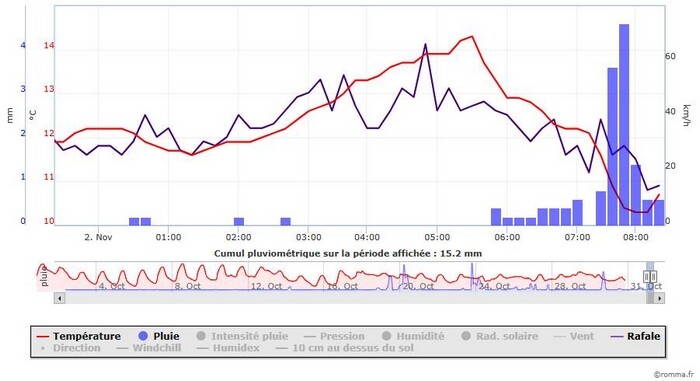 graphromma8h3002-11.jpg.913259b04cfa1ecd0f96485ad3814091.jpg