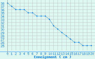 AlpedHuez.png.3512dc9f27061cb2404eb4bcc6c5f343.png