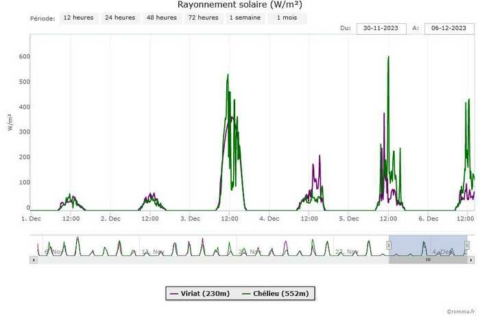 chart(1).jpeg.578f5c73ce8810eeb8c8b764744fd1ef.jpeg