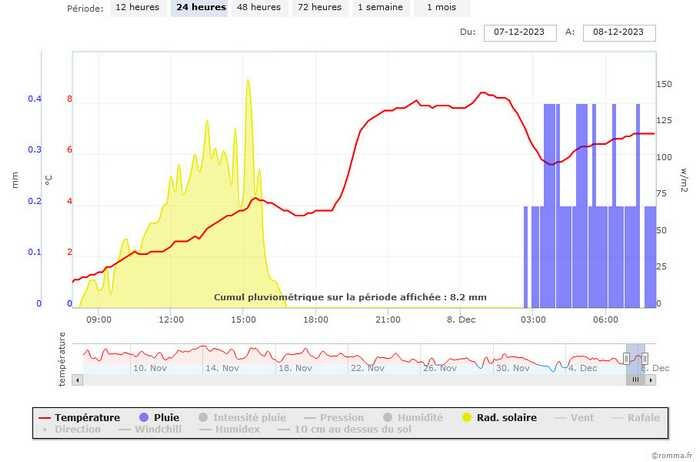 chart(1).jpeg.646e0a159cdc22bed94291a13ea28e1f.jpeg