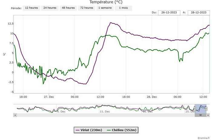 chart(2).jpeg.f2dedc6b4eea0f20126a952bc6f3dd72.jpeg