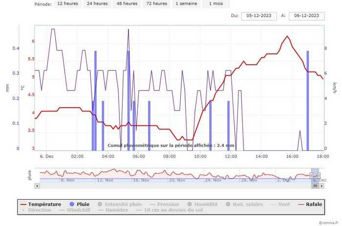 chart(6).jpeg.a6b7e9c2914ea5f4bcb103c19ac0212f.jpeg