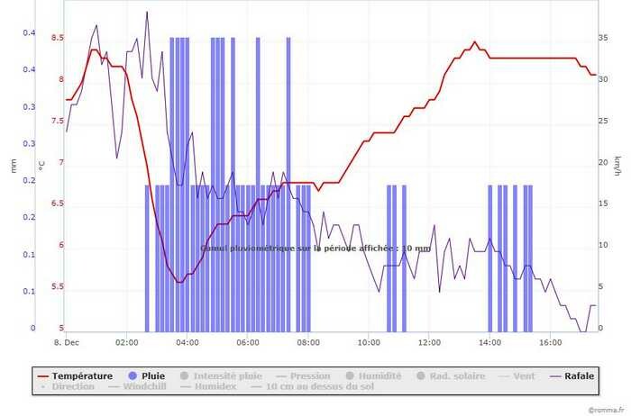 chart(8).jpeg.c938dffebf1409ce338b1b40bfcb50cc.jpeg