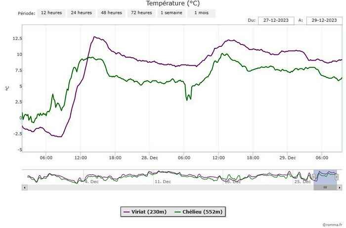 chart.jpeg.aca80068d6dd0dc9cd844dbd8549ed8d.jpeg