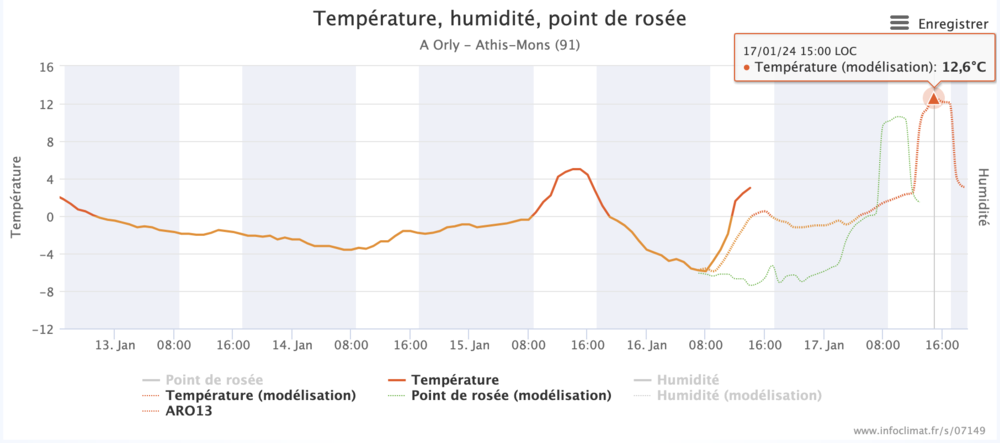 Capturedecran2024-01-16a14_12_07.thumb.png.3ade1e8fe04a7fa4146b275ebfd1df13.png