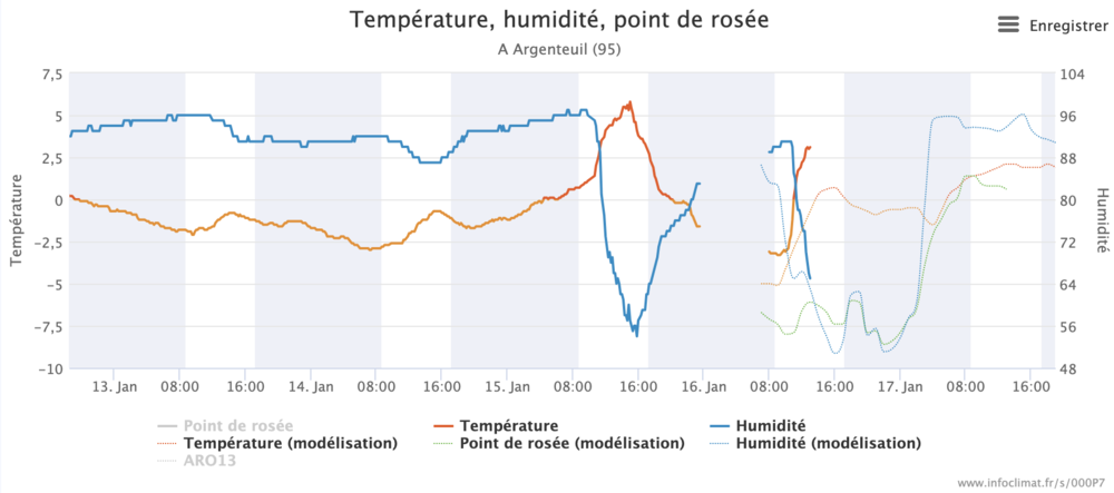 Capturedecran2024-01-16a14_14_05.thumb.png.89fb17987495c3c22731d5b9bfa37728.png