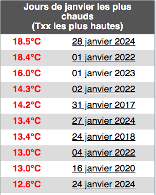 Capturedecran2024-01-28a17_48_49.png.b541fc64d805b8bc7ecf33abe02b64d2.png