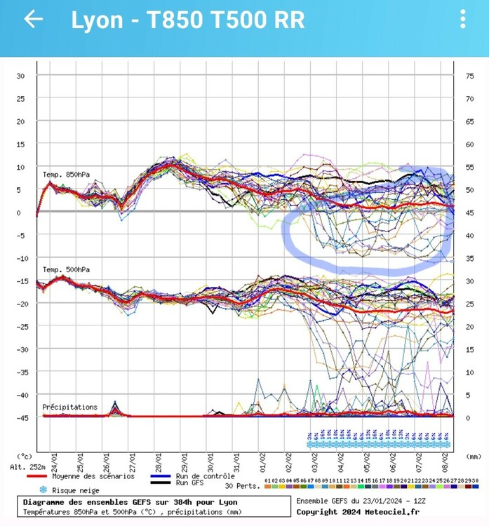 Screenshot_20240123_203722_Meteociel.jpg