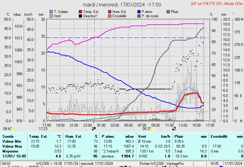 aktuell1.gif.ca55356f05142bafbd32022c16401345.gif