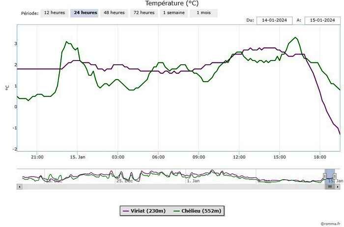 chart(1).jpeg.cfa9e4a725449fefc30aad7199721cf6.jpeg