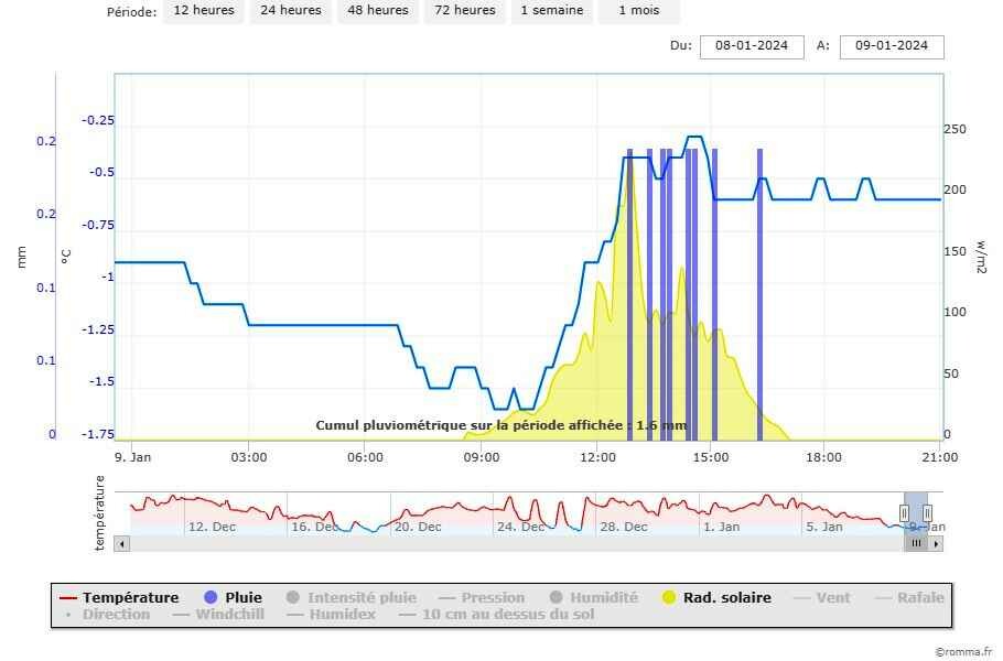 chart(1).jpeg.e26456b136e748f545f42bf08938c5b3.jpeg