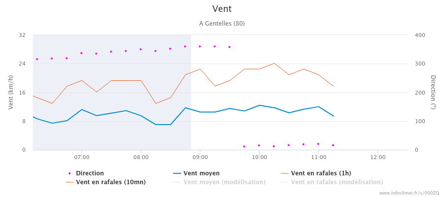 chart(1).png.402f183e01600a8715aa7baff7064b34.png