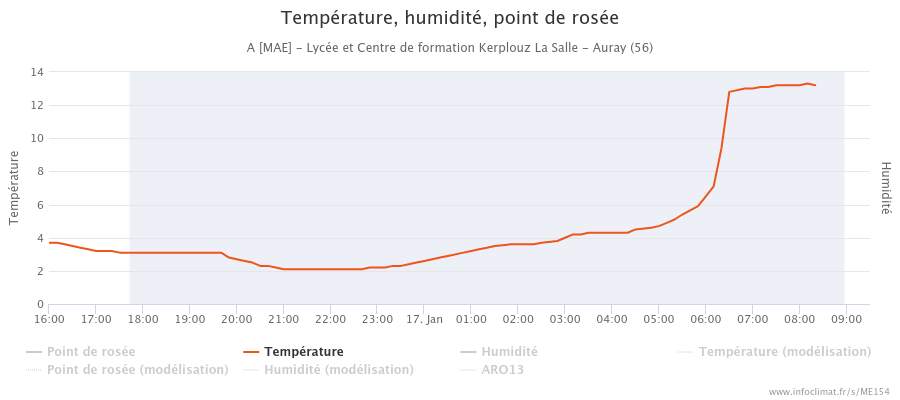 chart(1).png.f265fe0ed10e5708a88f12d351c2a58d.png