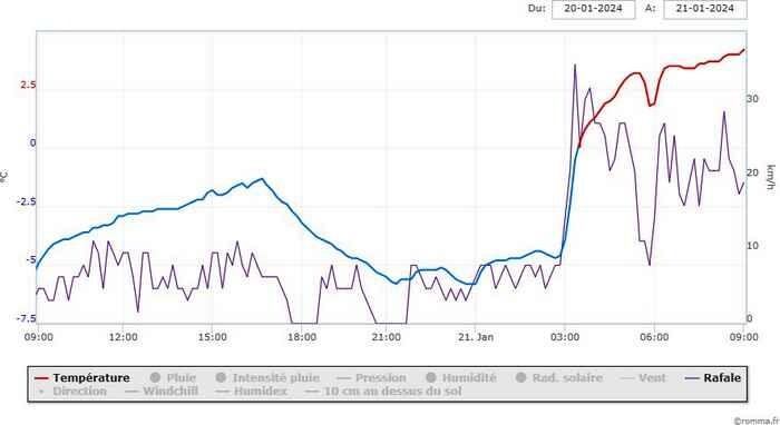 chart(2).jpeg.09bcb28248aa7488f8e2d12476f6ed39.jpeg