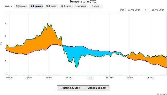 chart(7).jpeg.3b34e70f21f83ed2e7a0fd7e3043ee06.jpeg