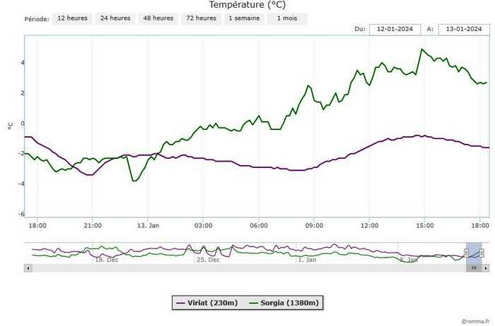 chart.jpeg.7bb7bd84da98da6cf6ba3498f716197c.jpeg