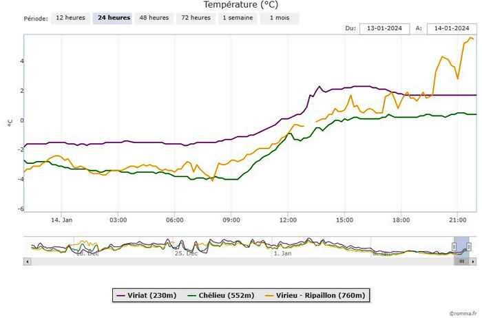 chart.jpeg.a0e163b8188933c53c6e9ac8a1f72b0a.jpeg