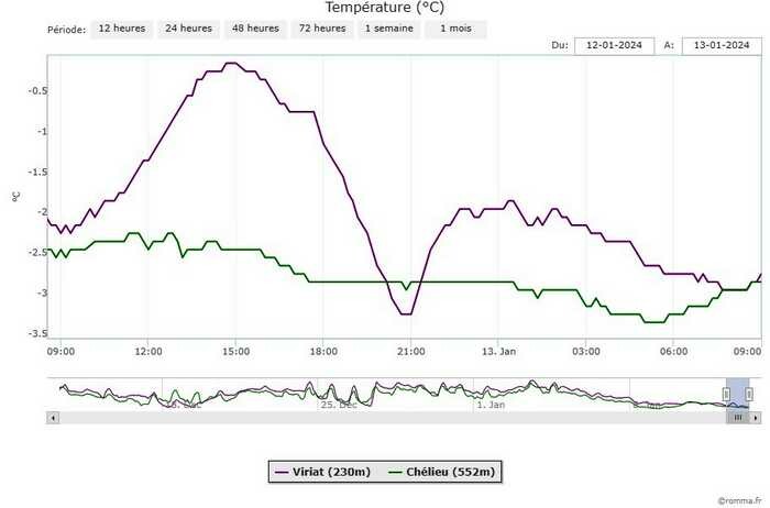 chart.jpeg.c1415af4f1d93ebe130cd988d2370f87.jpeg