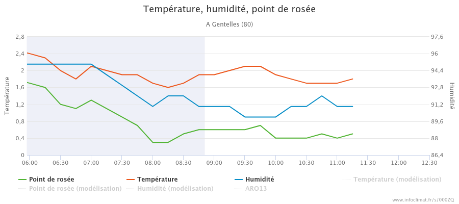 chart.png.849528aaa55bc9392dddf93e479dfa3e.png