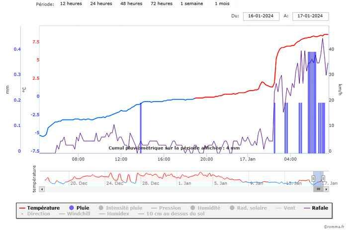 chart17-1.jpeg.228ac886839358a76c217ac9685a6911.jpeg