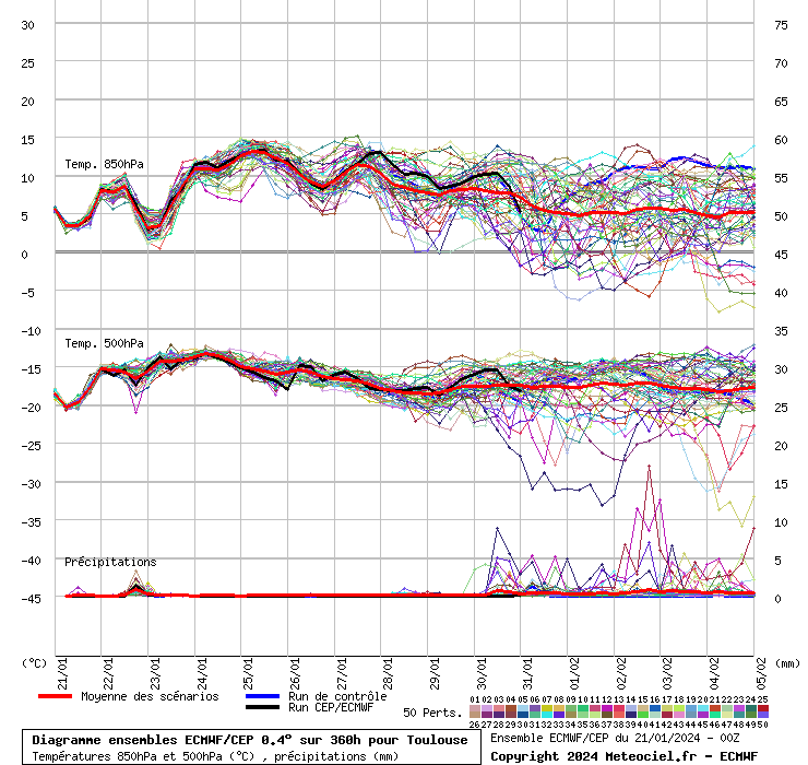 grapheens0_0001_0_0_1.43491_43.6034_Toulouse.png.43b0963dbdf870dc4a654f399602c613.png