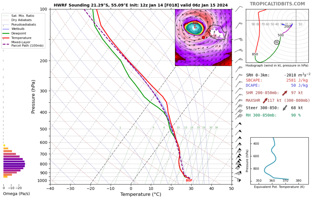 hwrf_2024011412_fh18_sounding_21.29S_55_09E.thumb.png.b42eb9544798e1dac72e073ae7519df6.png