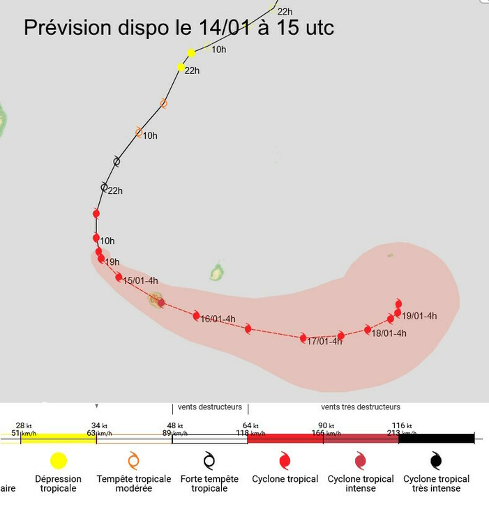 previ_cyclone_reunion_14012024_15utc.jpg