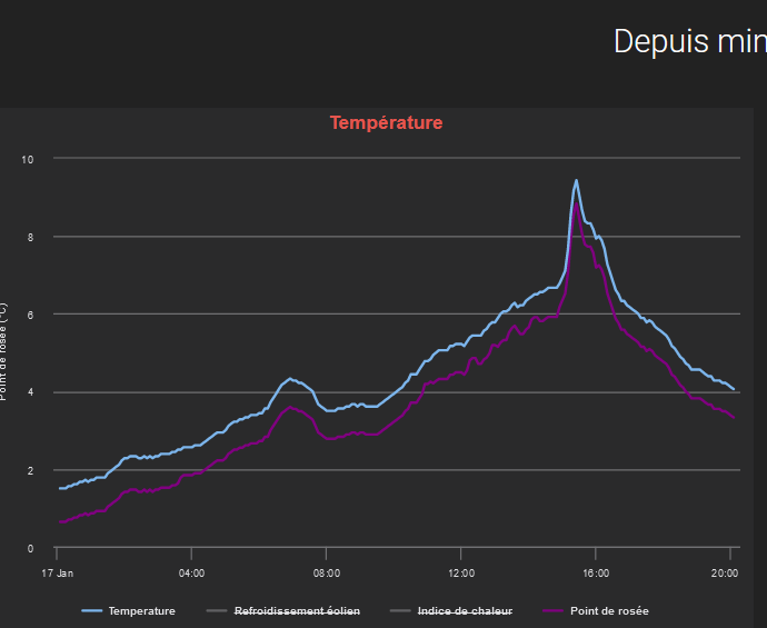 temp.png.e7b25bed580b2c34fb503fdc2ff7b2b7.png