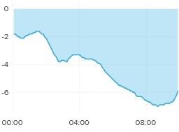 temp11janv.jpg.cf0ce195ce60dff1dc02d7f6bc90e849.jpg