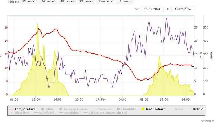 chart(1).jpeg.5717eb7d6342455740e36c92b16d388e.jpeg