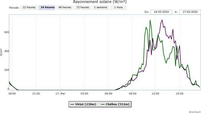 chart(1).jpeg.0b8acf174694eed7fd20ea304025160e.jpeg