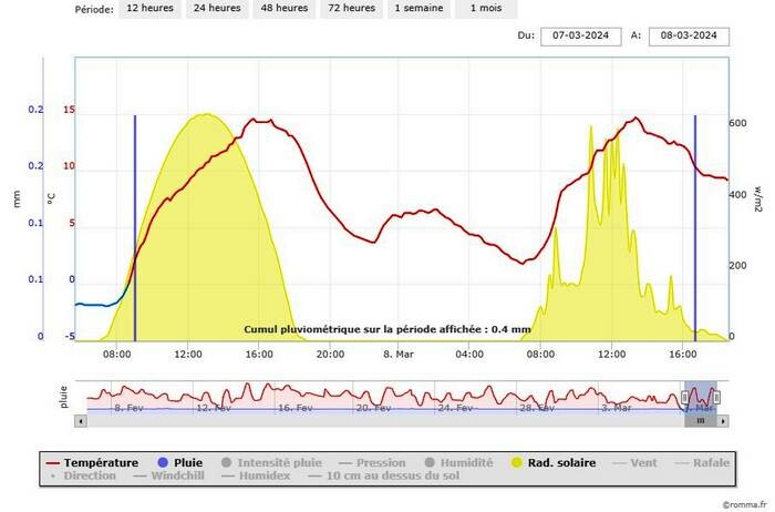 chart(1).jpeg.353ebc5ad6e77eb7400631f60c576ff2.jpeg