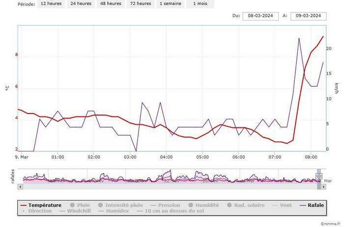 chart(2).jpeg.ef3e719b6fde1aef1662fcb3133dfd6a.jpeg