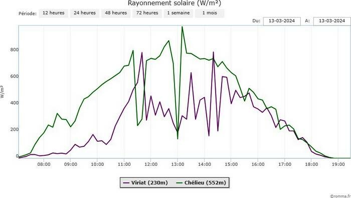 chart(2).jpeg.ef82381219bf1c7b9cb15e6da8f68dd3.jpeg