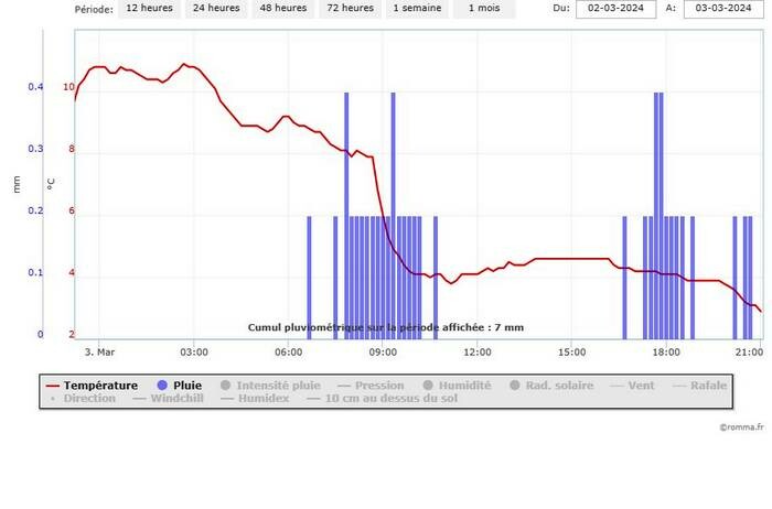 chart(2).jpeg.fac10561e9ab8b4cf804bed040257cf7.jpeg