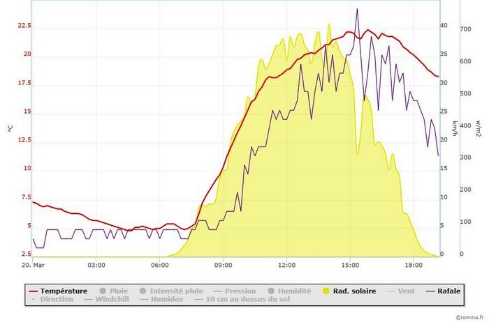 chart(3).jpeg.241acd0a0df2565ca6c8f4d1ab57b01d.jpeg