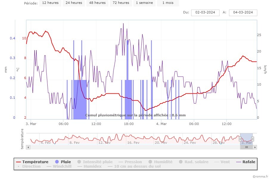 chart(3).jpeg.5b7a9222df3b963fe141095b828c9eae.jpeg