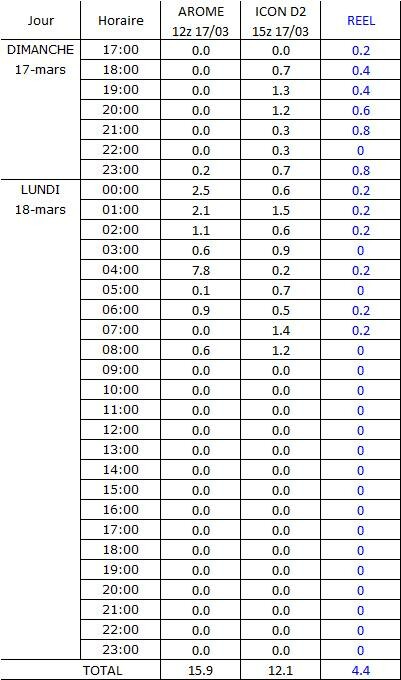 comparprev.jpg.acc7998fb424095b966a9e897bb6d2b7.jpg