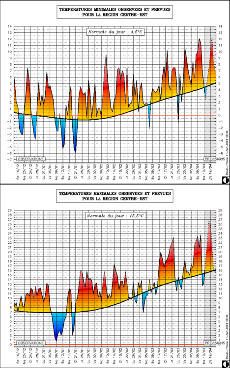 BIS_T_CE-20240411.thumb.png.c96d389ea8b5b341352fef797005cc2d.png