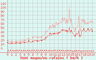 Cambrai.png.caf67a0bd06a91d19f146db93e5afc12.png