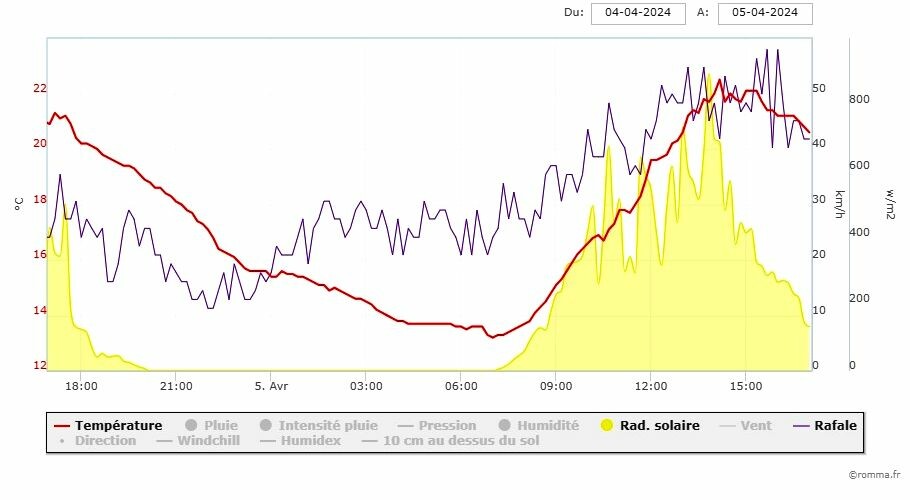 chart(2).jpeg.4c948297fe7c0d67f6a16062d8ab988b.jpeg