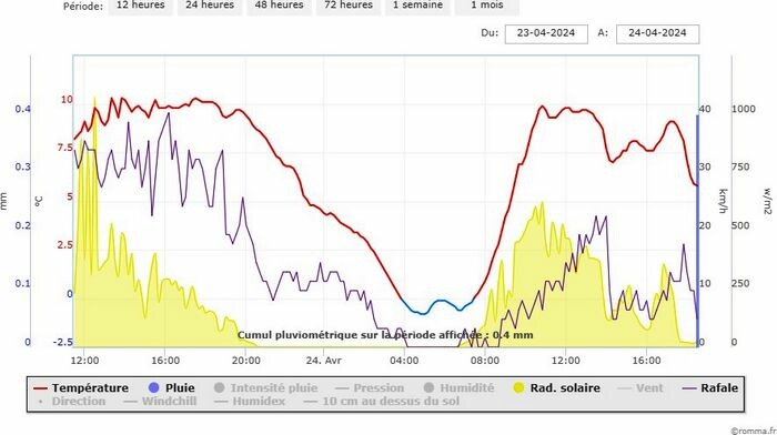 chart(3).jpeg.6a501be2f74812fef59027843023634a.jpeg