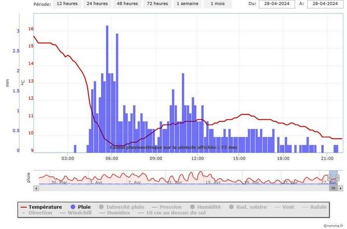 chart.jpeg.5eb46883ccde78ebe6b4a8ef554cf098.jpeg