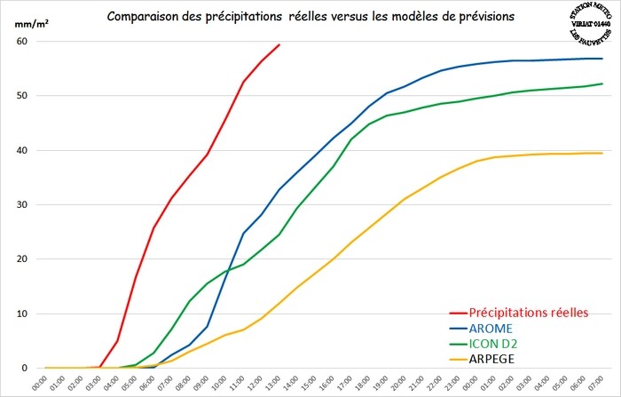 comparprev28-04-14h.jpg.dddcf928f503b185e1ad52c88079eb59.jpg