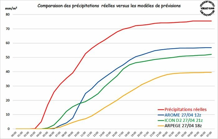 comparprev29-04-08h.jpg.90a7ab7d21a6efb7cb84a8329e193def.jpg