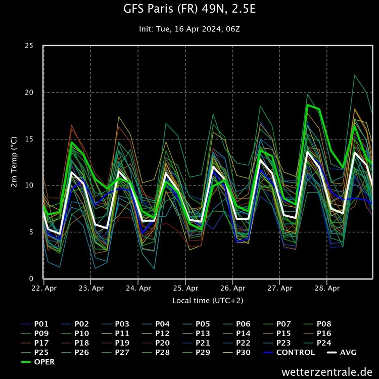 gfs-paris-fr-49n-25e(1).thumb.jpeg.f06fba917d19ab0c7a394fbd72ae2220.jpeg