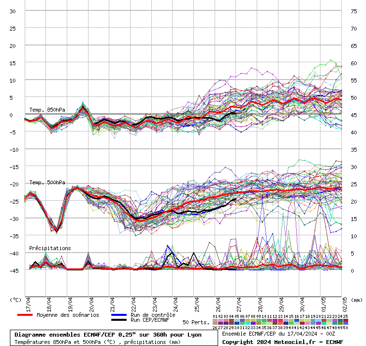 grapheens0_0001_0_0_4.83308_45.7595_Lyon.png.f19f9156b9d56ef73c759f6ef97bcc01.png