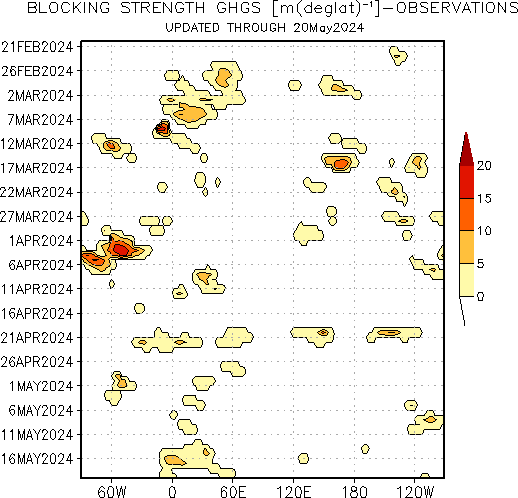 1panel_ghgs_obs_nh_nrm.png.6533845cf0746c83405231af71336949.png